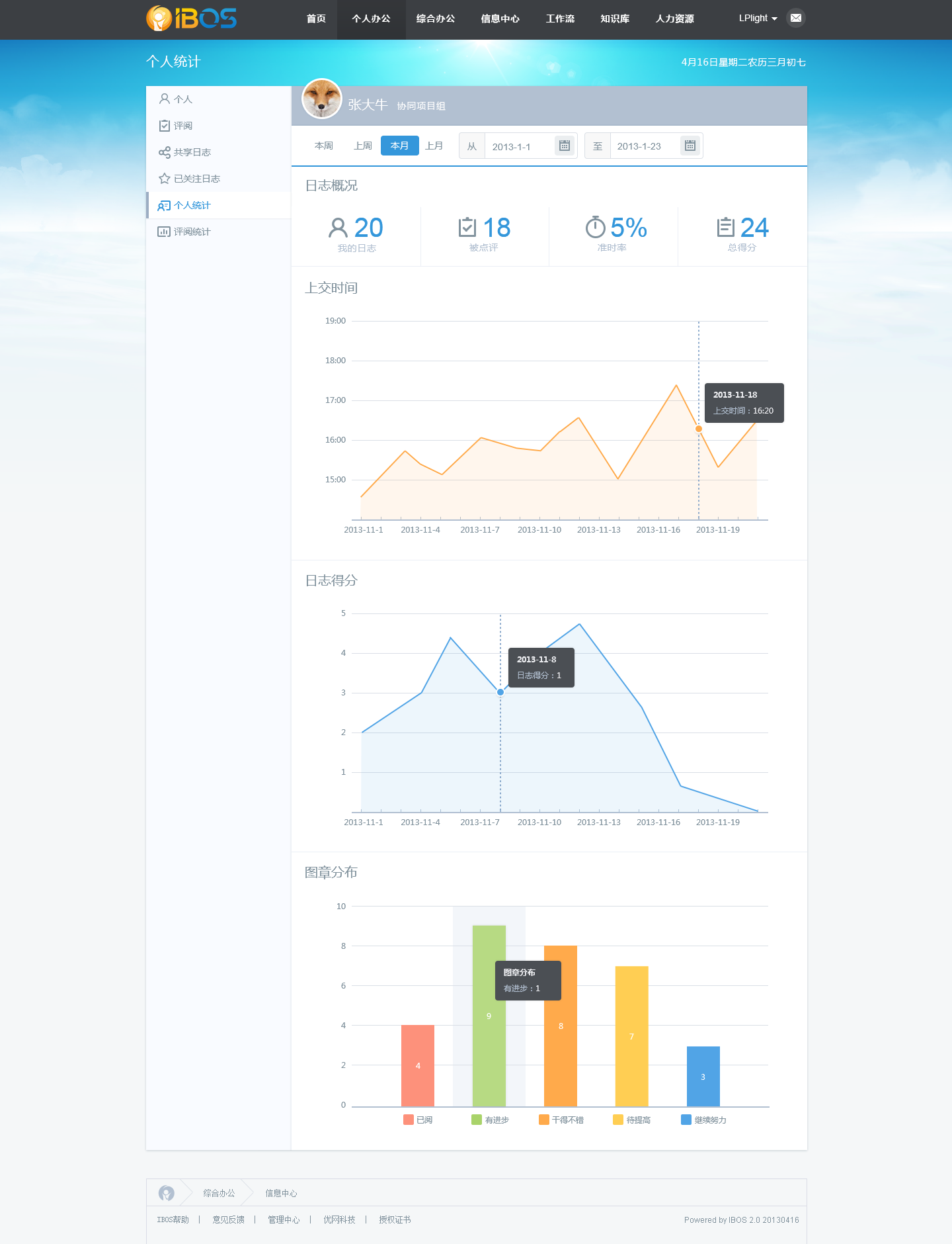 data/attachment/article/201406/12/152750ulvdvu51hv1p1bu9.png